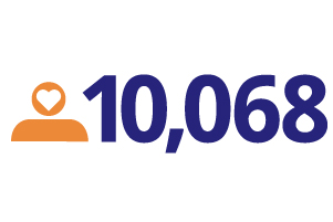 It is estimated that 10,068 children and young people in Bristol aged 5-19 experience at least one mental health disorder at any one time